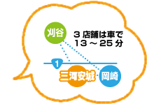 ジョイフット3店舗は近い