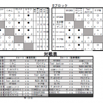 大会827